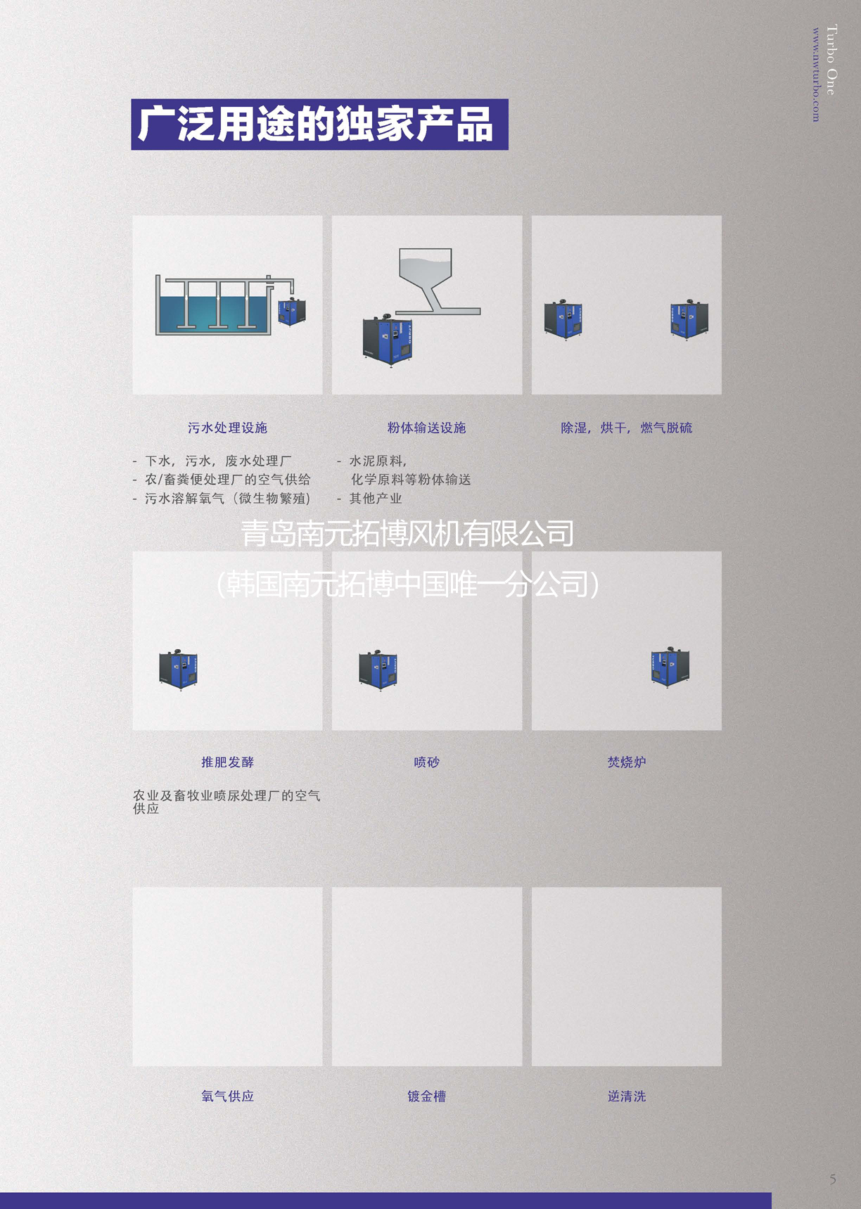 空气悬浮离心鼓风机宣传册_页面_05.jpg